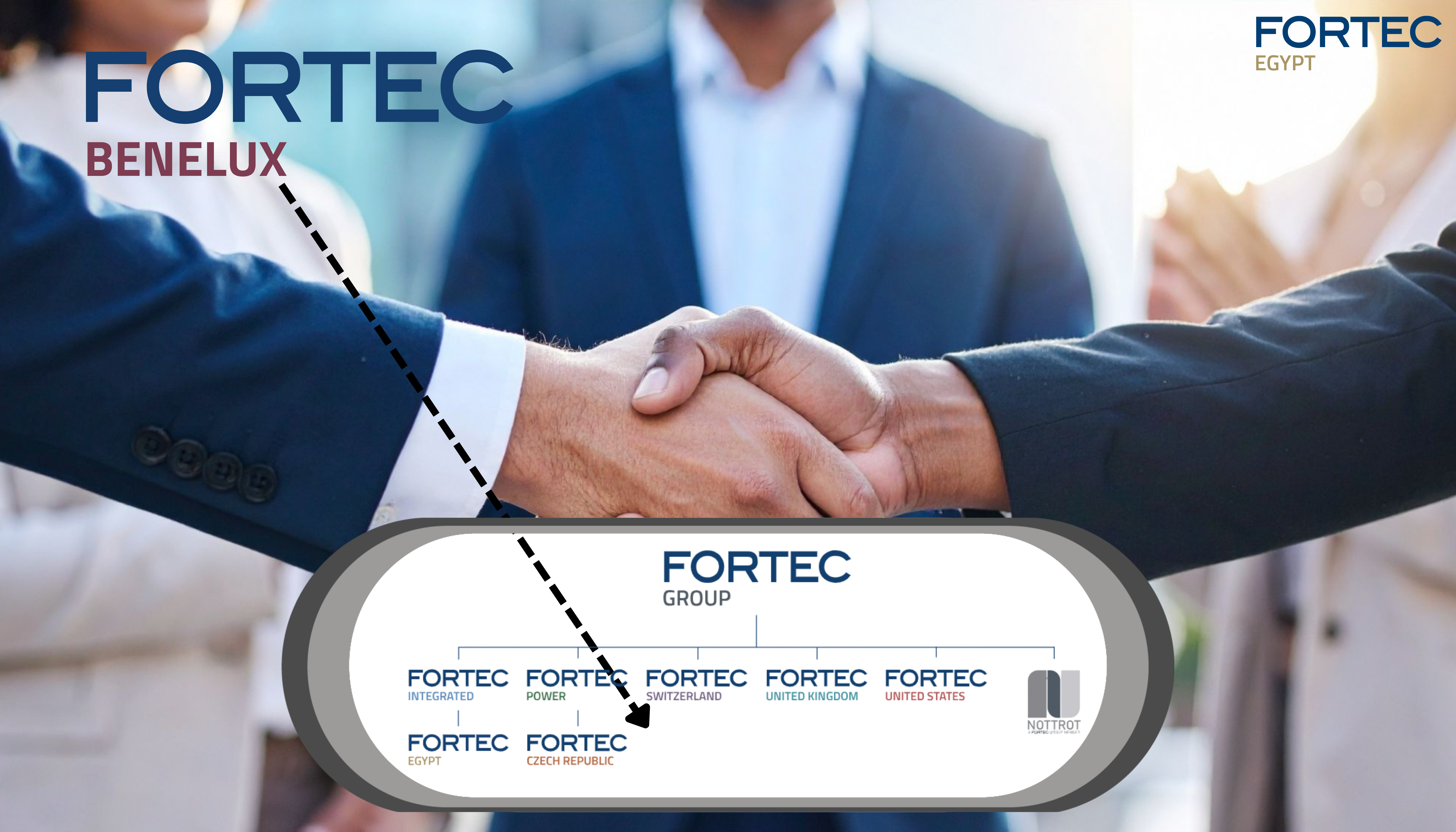 FORTEC Egypt Congratulates FORTEC Elektronik AG on Expanding Its Footprint in the Benelux Region